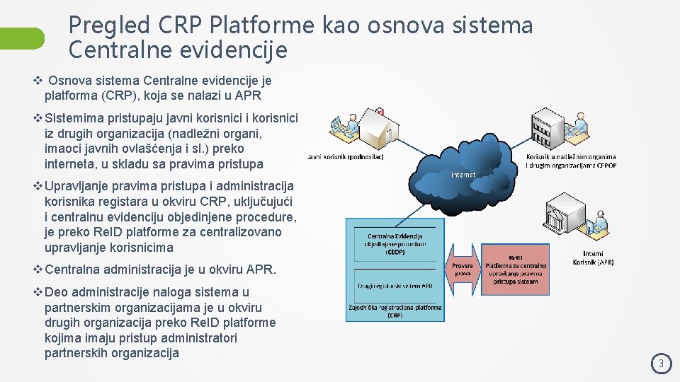 Pregled CRP Platforme kao osnova sistema Centralne evidencije v Osnova sistema Centralne evidencije je