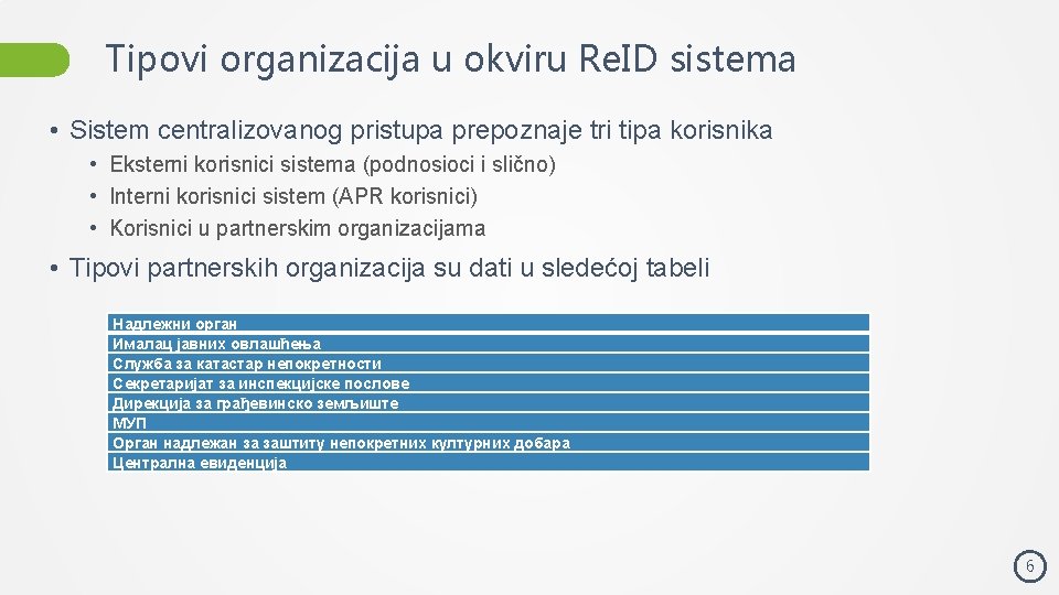 Tipovi organizacija u okviru Re. ID sistema • Sistem centralizovanog pristupa prepoznaje tri tipa