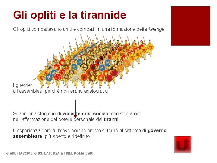 Gli opliti e la tirannide Gli opliti combattevano uniti e compatti in una formazione