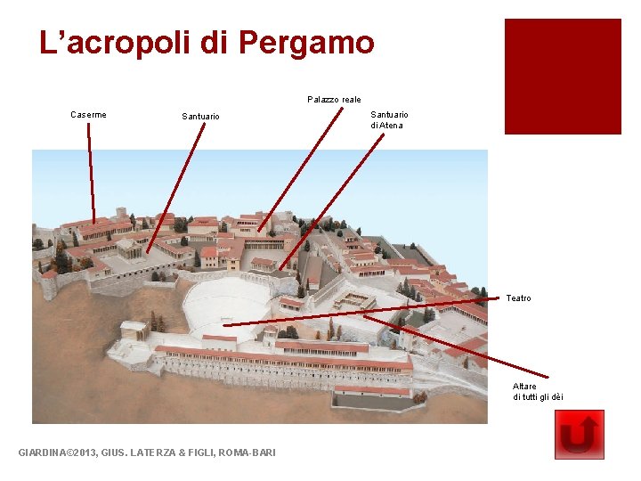 L’acropoli di Pergamo Palazzo reale Caserme Santuario di Atena Teatro Altare di tutti gli
