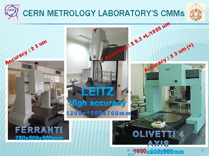 CERN METROLOGY LABORATORY’S CMMs y ac r cu c A : um 3 ±
