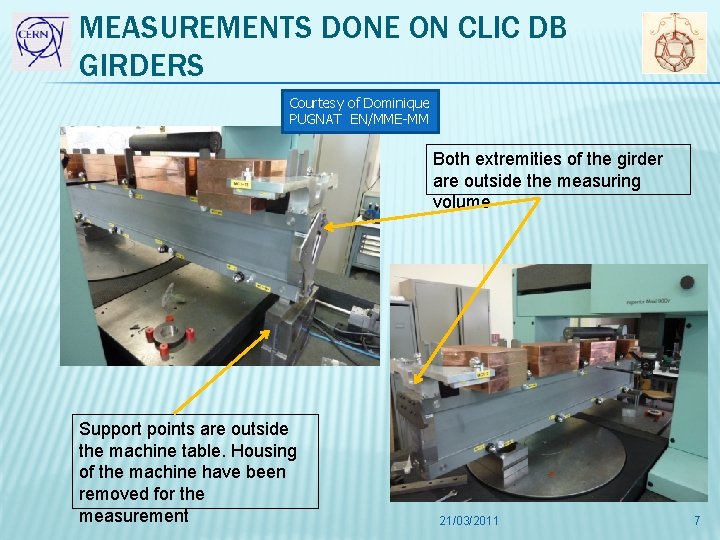MEASUREMENTS DONE ON CLIC DB GIRDERS Courtesy of Dominique PUGNAT EN/MME-MM Both extremities of