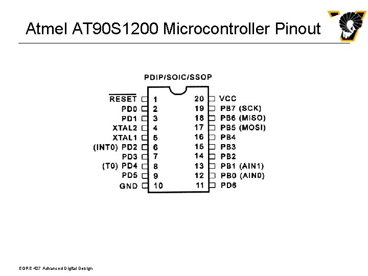 Atmel AT 90 S 1200 Microcontroller Pinout EGRE 427 Advanced Digital Design 