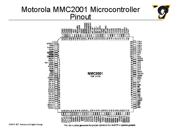 Motorola MMC 2001 Microcontroller Pinout EGRE 427 Advanced Digital Design 