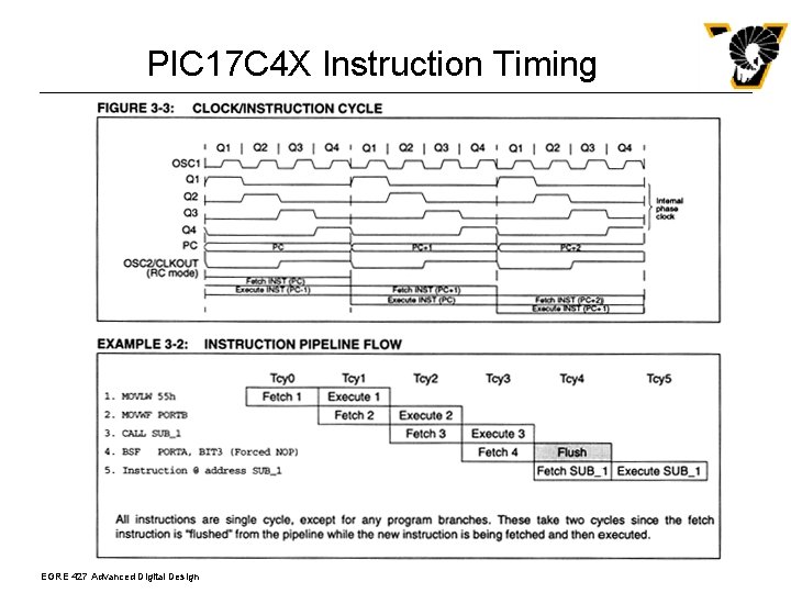 PIC 17 C 4 X Instruction Timing EGRE 427 Advanced Digital Design 