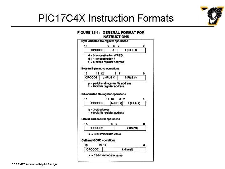 PIC 17 C 4 X Instruction Formats EGRE 427 Advanced Digital Design 