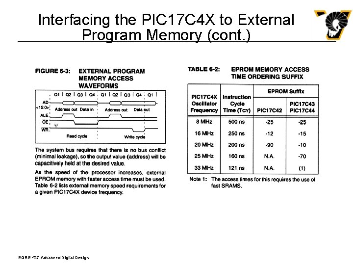 Interfacing the PIC 17 C 4 X to External Program Memory (cont. ) EGRE