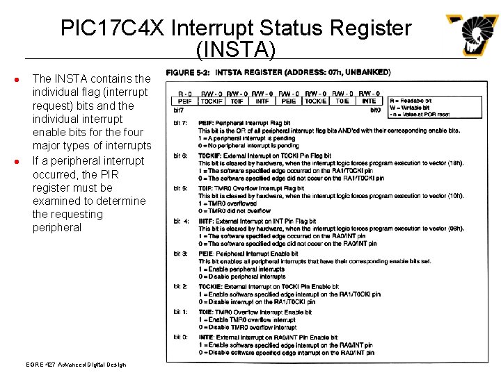 PIC 17 C 4 X Interrupt Status Register (INSTA) l l The INSTA contains