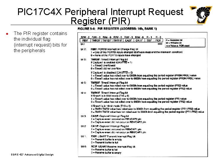 PIC 17 C 4 X Peripheral Interrupt Request Register (PIR) l The PIR register