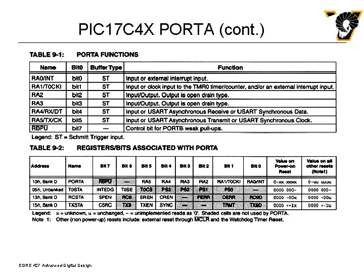 PIC 17 C 4 X PORTA (cont. ) EGRE 427 Advanced Digital Design 