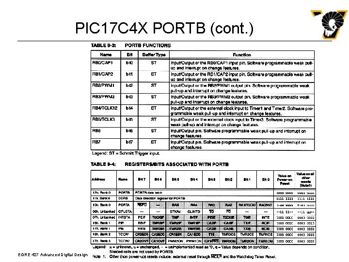 PIC 17 C 4 X PORTB (cont. ) EGRE 427 Advanced Digital Design 