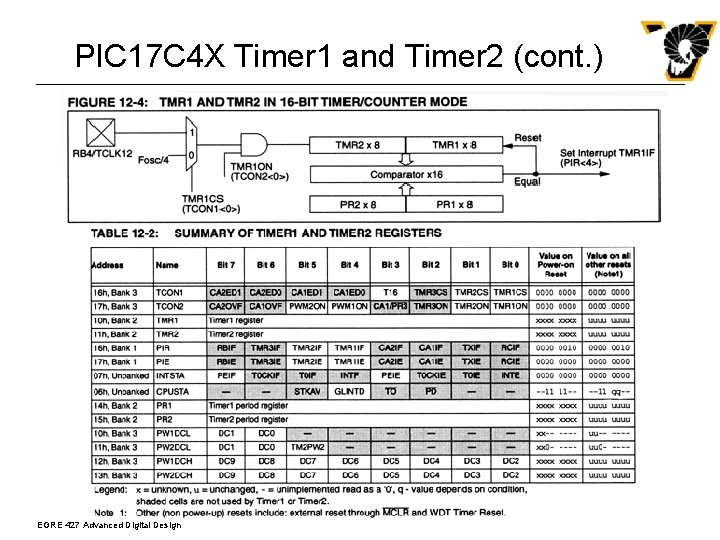 PIC 17 C 4 X Timer 1 and Timer 2 (cont. ) EGRE 427