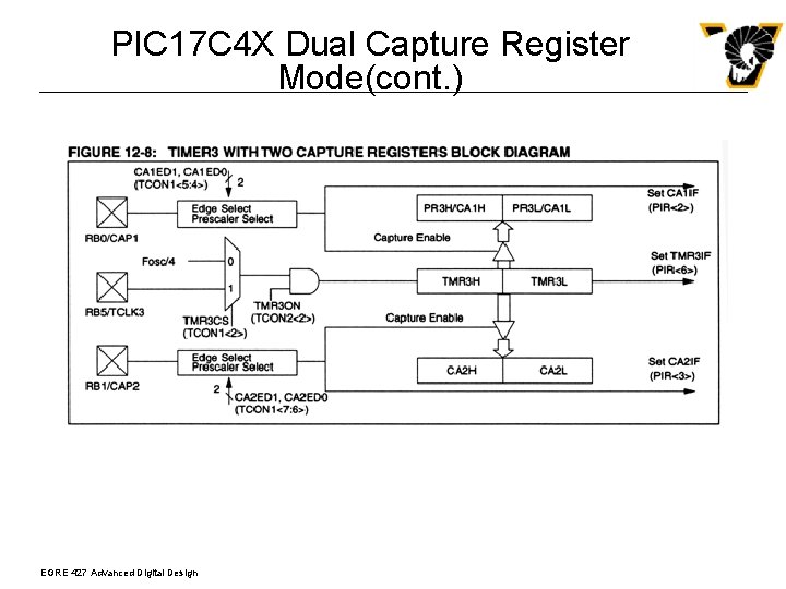 PIC 17 C 4 X Dual Capture Register Mode(cont. ) EGRE 427 Advanced Digital