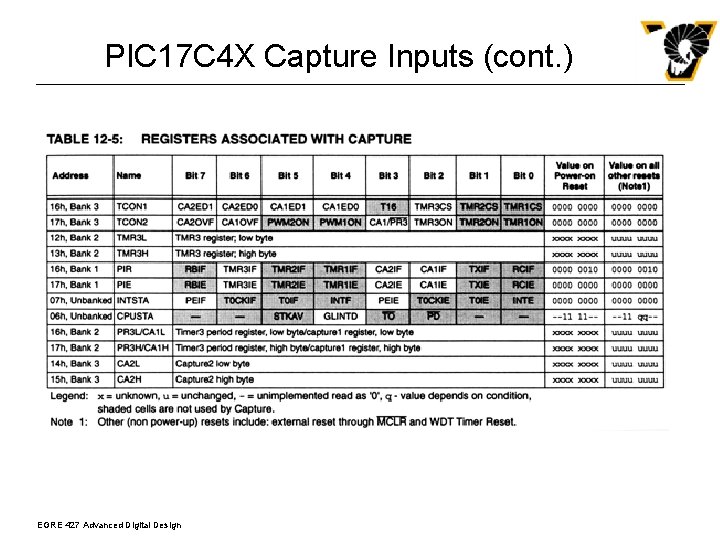 PIC 17 C 4 X Capture Inputs (cont. ) EGRE 427 Advanced Digital Design