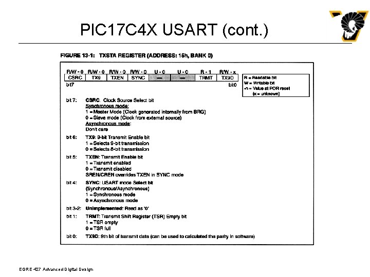 PIC 17 C 4 X USART (cont. ) EGRE 427 Advanced Digital Design 