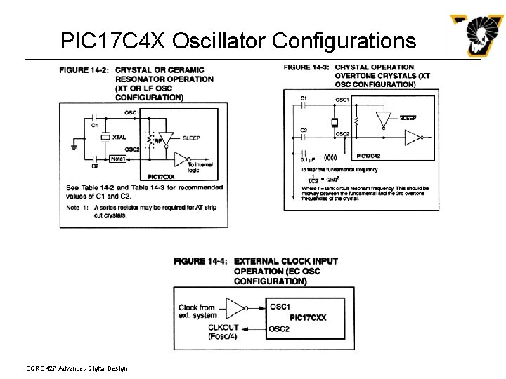 PIC 17 C 4 X Oscillator Configurations EGRE 427 Advanced Digital Design 