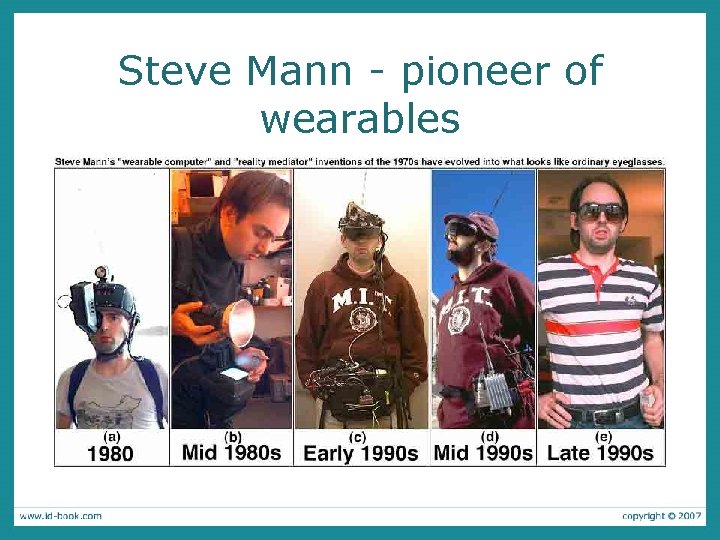 Steve Mann - pioneer of wearables 
