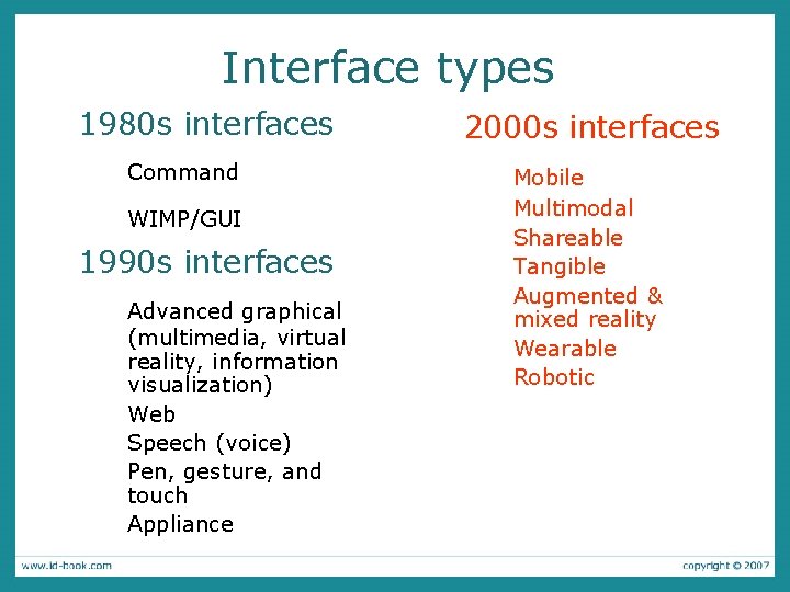 Interface types 1980 s interfaces Command WIMP/GUI 1990 s interfaces Advanced graphical (multimedia, virtual