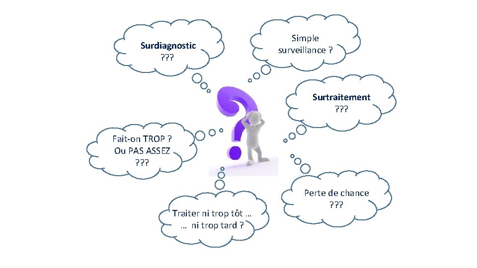  Surdiagnostic ? ? ? Simple surveillance ? Surtraitement ? ? ? Fait-on TROP