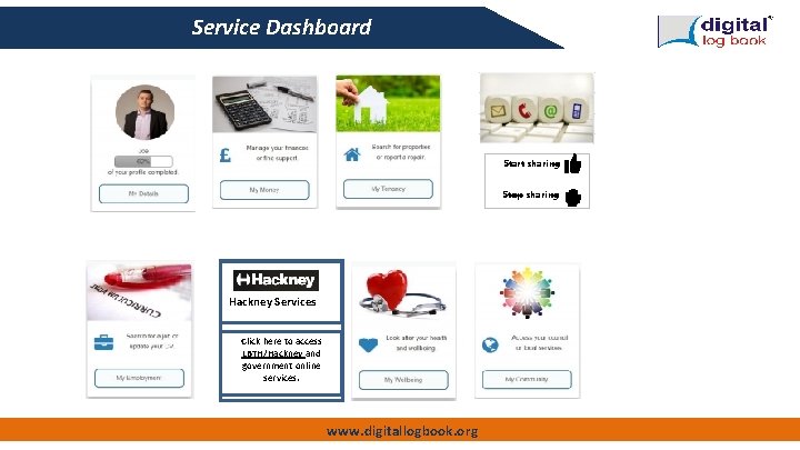 Service Dashboard Start sharing Stop sharing Hackney Services Click here to access LBTH/Hackney and