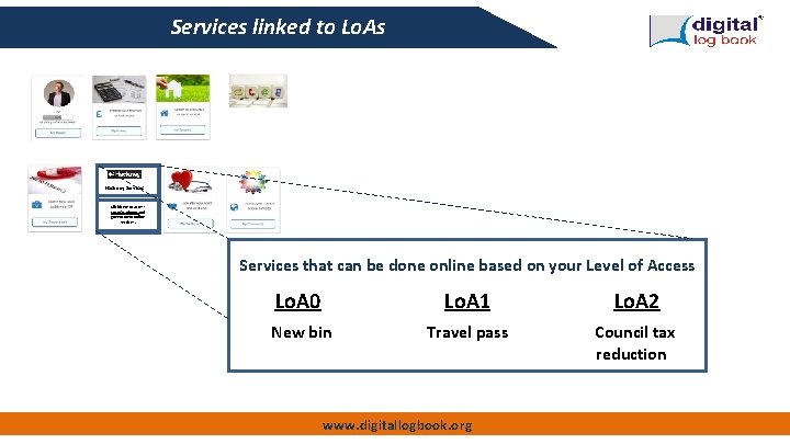 Services linked to Lo. As Hackney Services Click here to access LBTH/Hackney and government