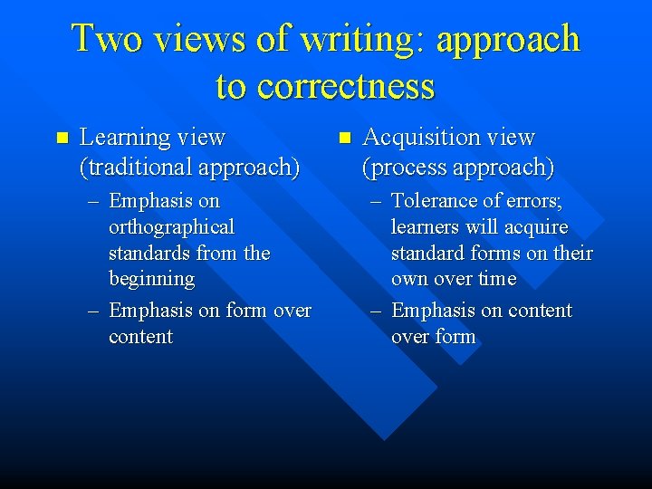 Two views of writing: approach to correctness n Learning view (traditional approach) – Emphasis