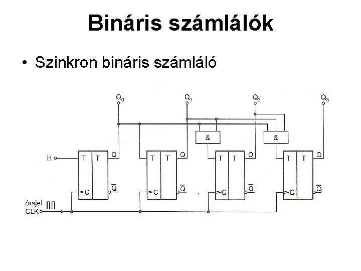 Bináris számlálók • Szinkron bináris számláló Bináris számlálók • Szinkron bináris számláló