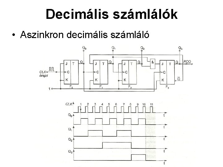 Decimális számlálók • Aszinkron decimális számláló Decimális számlálók • Aszinkron decimális számláló