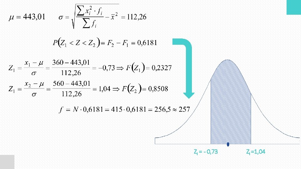 Zi = - 0, 73 Zi =1, 04 