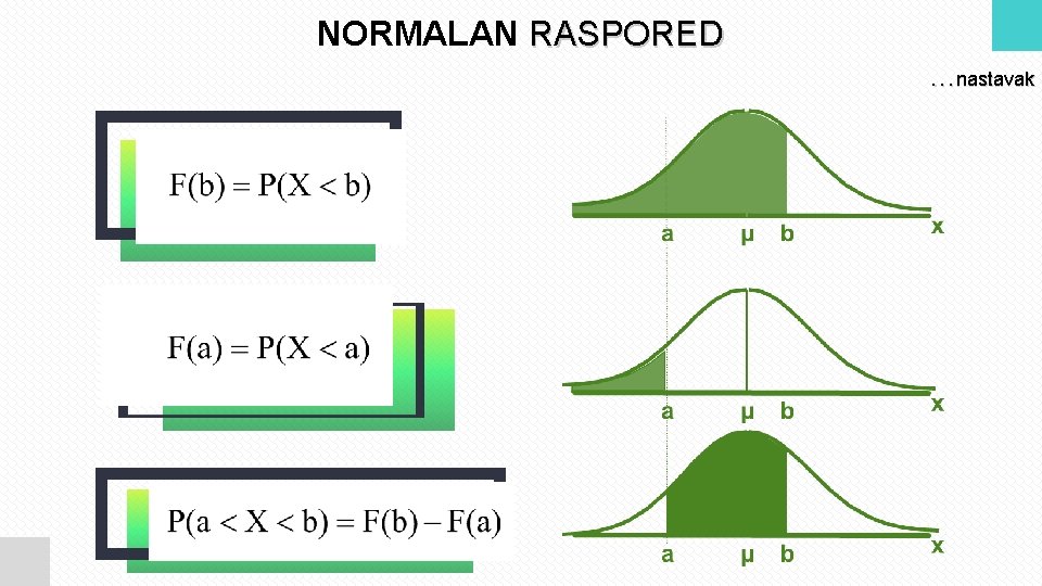 NORMALAN RASPORED. . . nastavak 