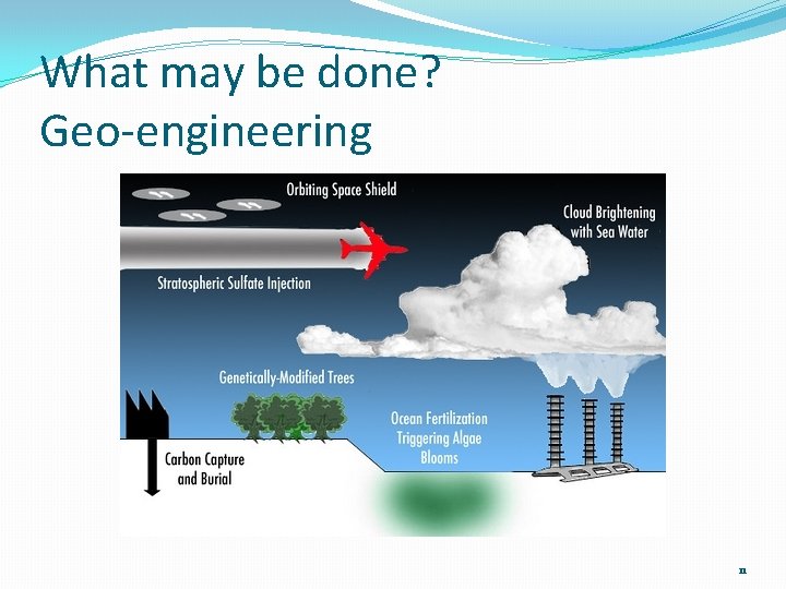 What may be done? Geo-engineering 11 