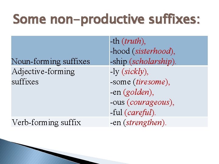 Some non-productive suffixes: Noun-forming suffixes Adjective-forming suffixes Verb-forming suffix -th (truth), -hood (sisterhood), -ship