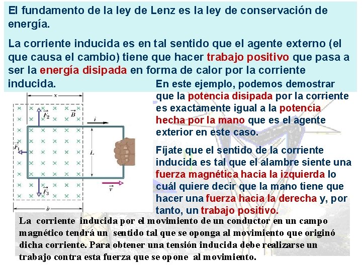 El fundamento de la ley de Lenz es la ley de conservación de energía.