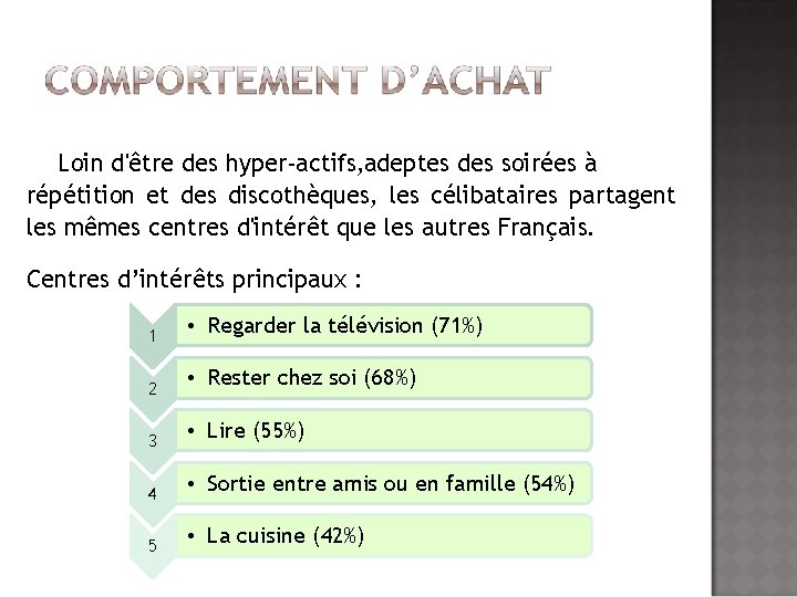 Loin d'être des hyper actifs, adeptes des soirées à répétition et des discothèques, les