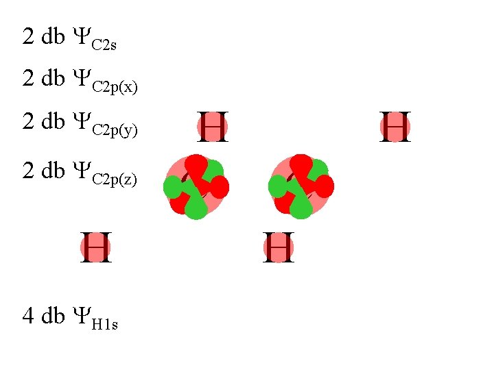 2 db YC 2 s 2 db YC 2 p(x) 2 db YC 2