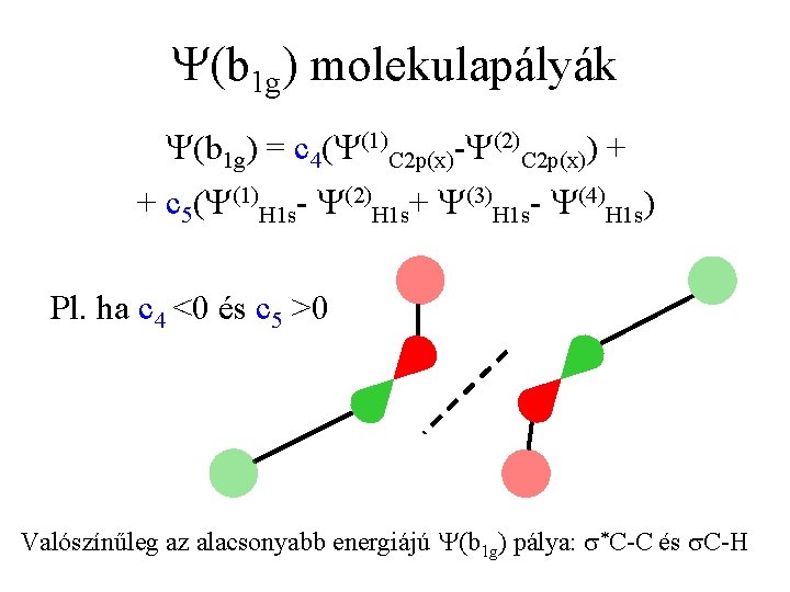 Y(b 1 g) molekulapályák Y(b 1 g) = c 4(Y(1)C 2 p(x)-Y(2)C 2 p(x))