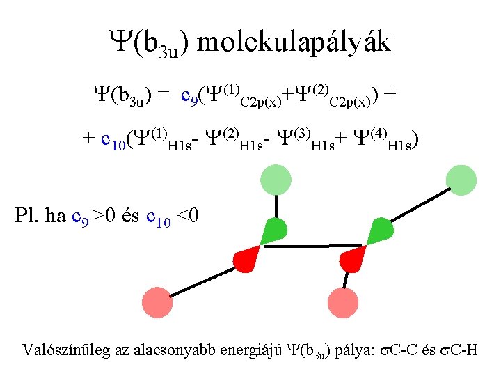 Y(b 3 u) molekulapályák Y(b 3 u) = c 9(Y(1)C 2 p(x)+Y(2)C 2 p(x))