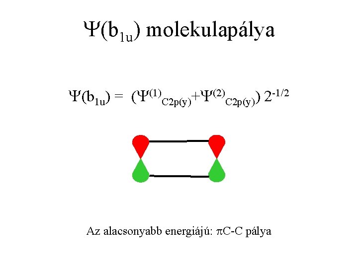 Y(b 1 u) molekulapálya Y(b 1 u) = (Y(1)C 2 p(y)+Y(2)C 2 p(y)) 2