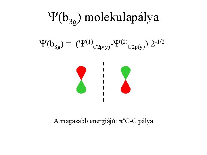 Y(b 3 g) molekulapálya Y(b 3 g) = (Y(1)C 2 p(y)-Y(2)C 2 p(y)) 2