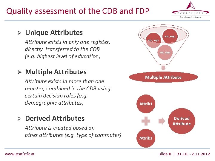 Quality assessment of the CDB and FDP Ø Unique Attributes Attribute exists in only Quality assessment of the CDB and FDP Ø Unique Attributes Attribute exists in only