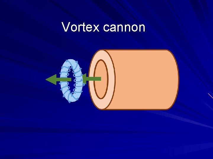 Vortex cannon 