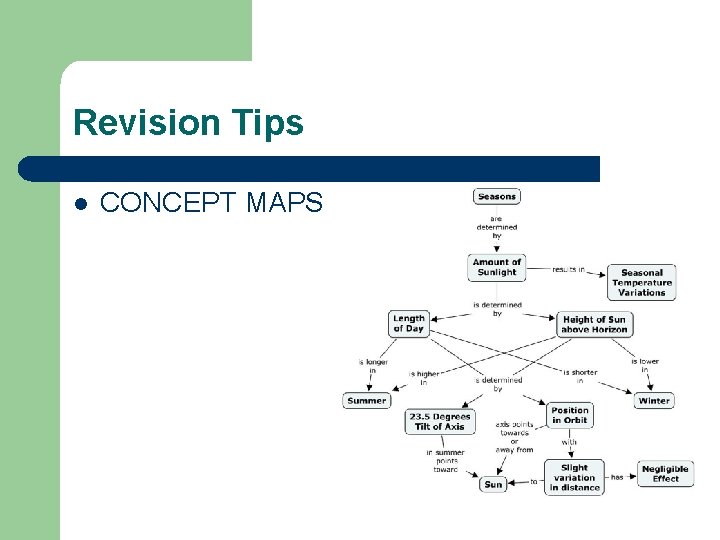 Revision Tips l CONCEPT MAPS 