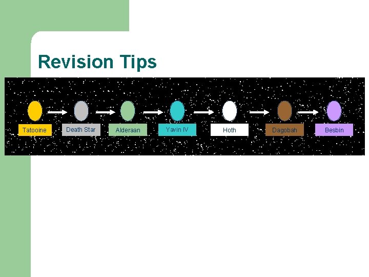 Revision Tips Tatooine Death Star Alderaan Yavin IV Hoth Dagobah Besbin 