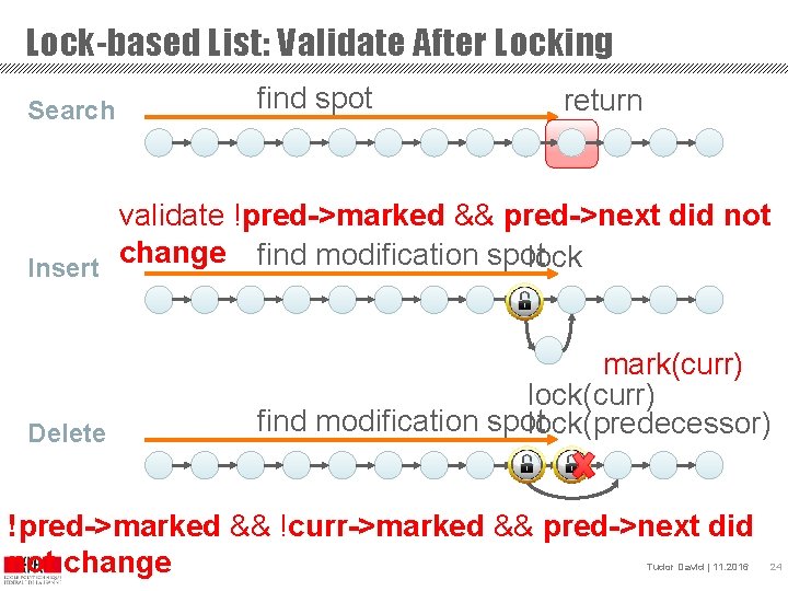 Lock-based List: Validate After Locking Search find spot return validate !pred->marked && pred->next did