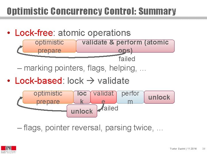 Optimistic Concurrency Control: Summary • Lock-free: atomic operations optimistic prepare validate & perform (atomic