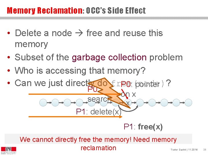 Memory Reclamation: OCC’s Side Effect • Delete a node free and reuse this memory