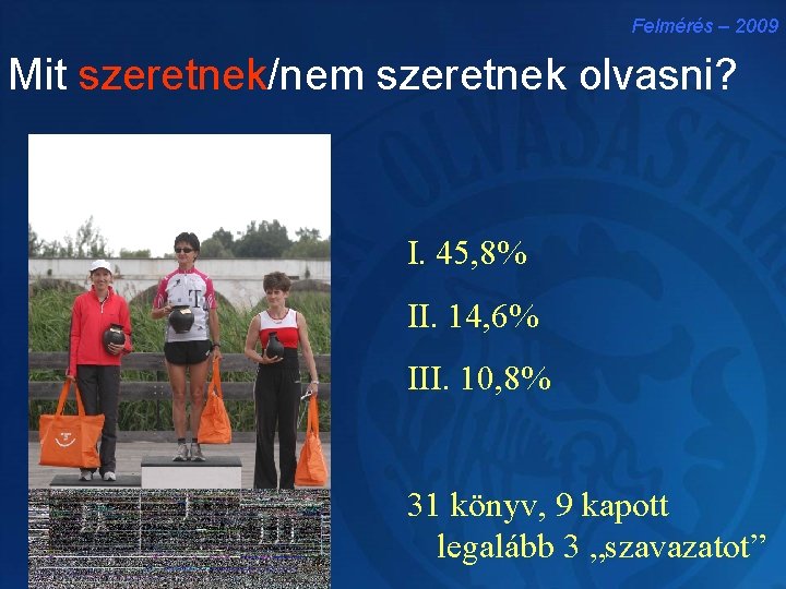 Felmérés – 2009 Mit szeretnek/nem szeretnek olvasni? I. 45, 8% II. 14, 6% III.