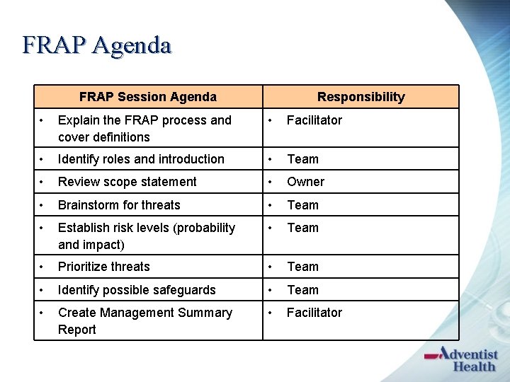 FRAP Agenda FRAP Session Agenda Responsibility • Explain the FRAP process and cover definitions