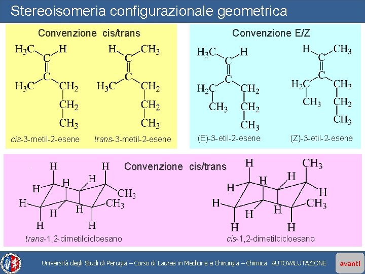 Stereoisomeria configurazionale geometrica Convenzione cis/trans cis-3 -metil-2 -esene trans-3 -metil-2 -esene Convenzione E/Z (E)-3