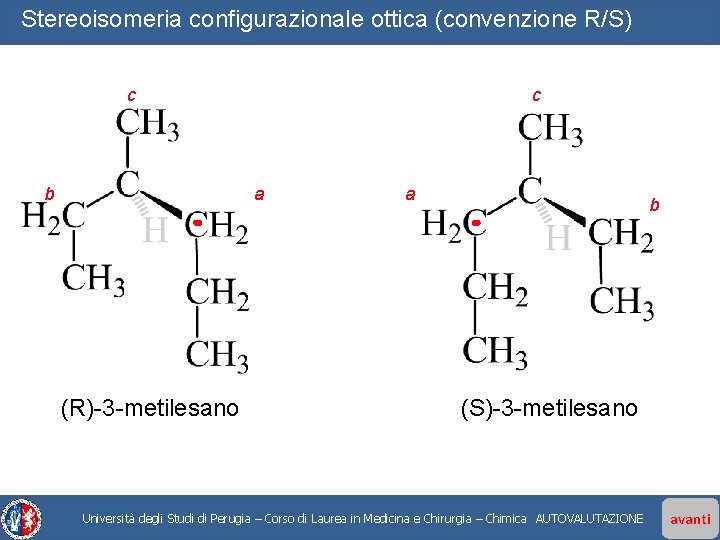 Stereoisomeria configurazionale ottica (convenzione R/S) c b c a (R)-3 -metilesano a b (S)-3